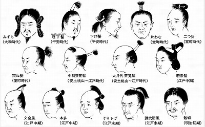 簡単でオシャレなシニヨン教えてください。