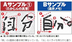 「(2億円の)遺贈を放棄して欲しい」やしきたかじん妻さくら氏が返還請求　OSAKAあかるクラブ認める