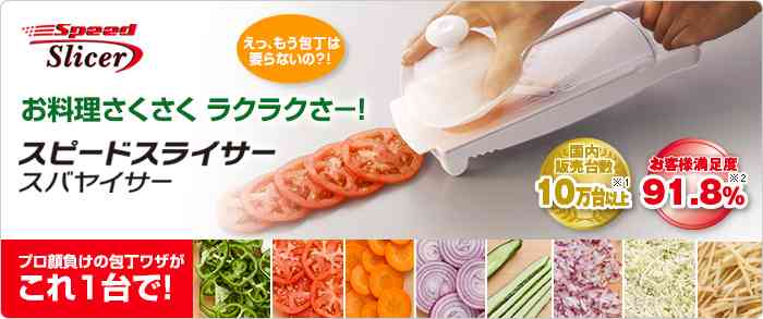 テレビ番組の影響で購入したもの