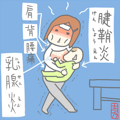 乳腺炎に頻繁になる方