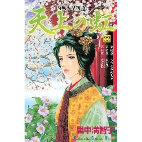 読んだ事のある漫画にプラスを押して行くトピ