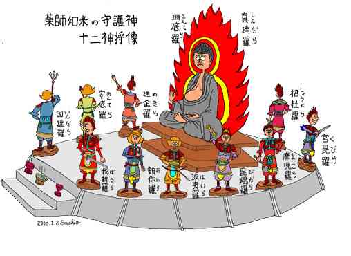11人家族の子供が揃いにそろってキラキラネーム 「輝弥虎進」「龍輝虎進」「美夢蘭」←読める?