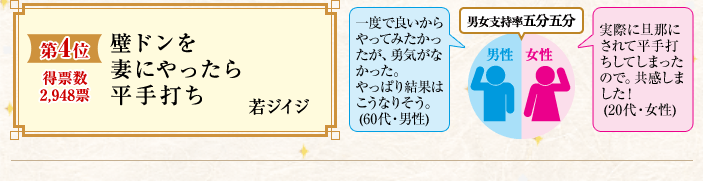 １位は「皮下脂肪〜」第28回『サラリーマン川柳』大賞ベスト10発表