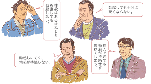 もし旦那さんがEDになったらどうしますか?