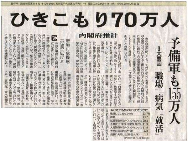 プチ引きこもりの人