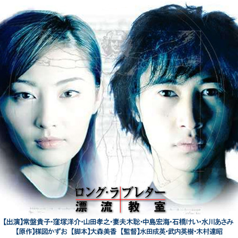 【実況・感想】のトピで盛り上がりそうな昔のドラマ