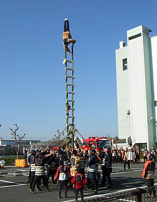 自身の結婚式の余興は何をしてもらいましたか？
