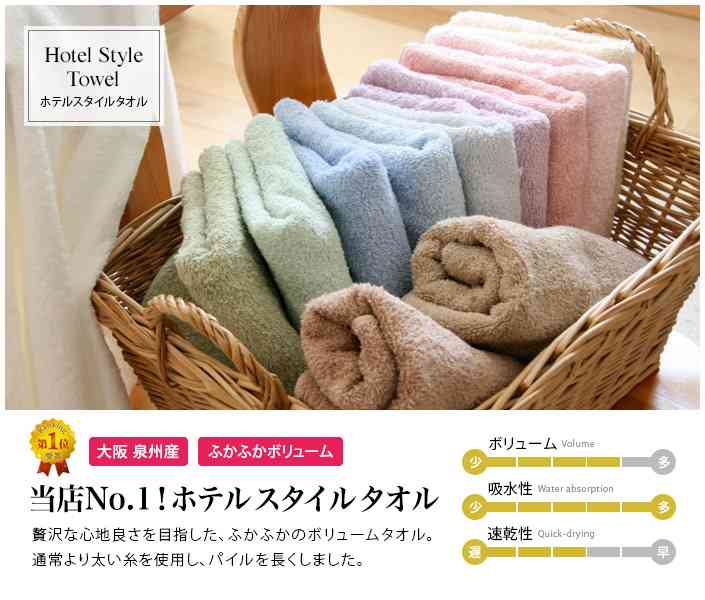 楽天でオススメの日用品