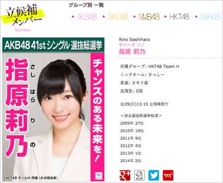 総選挙1位の指原莉乃に元カレが...文春記者がAKBスキャンダルの裏側を大暴露- 記事詳細｜Infoseekニュース