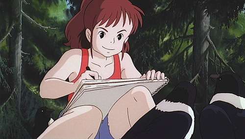 ジブリ作品で好きな女性キャラクター