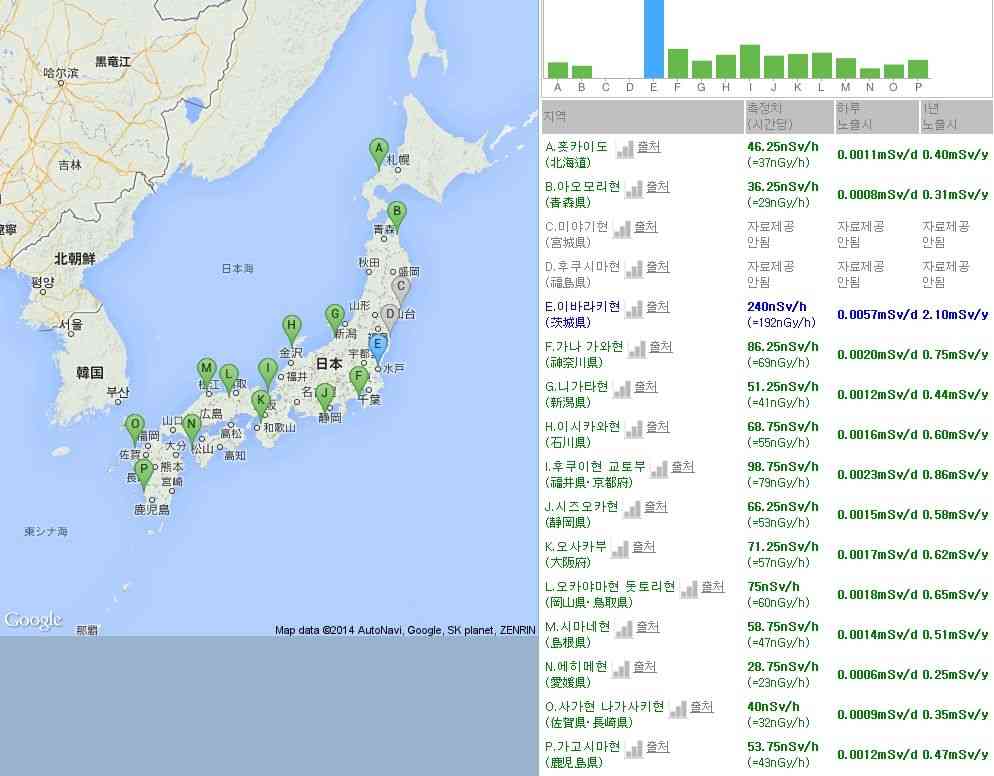 香港の交換留学生、MERS拡大の韓国で授業中にマスク着用し教室から追い出される