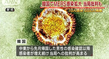 日本の神々は祟り神が多い - 社会科学上の不満