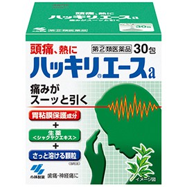 頭痛薬、何使ってますか？