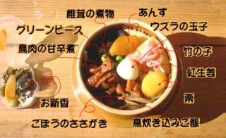 このお土産が食べたい!!