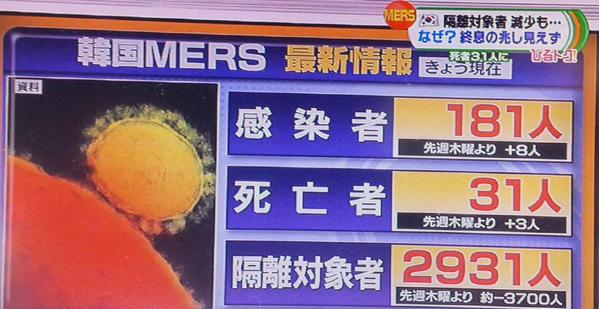 医師の木村盛世氏、「ひるおび！」でMERSをめぐる韓国の現状に投げやりなコメント…物議を醸す