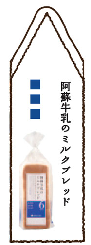 おすすめのパン（市販）