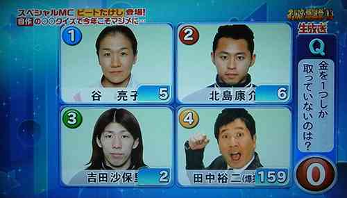 ＜降板には必ず理由がある＞テレビ番組出演者が干される25の理由