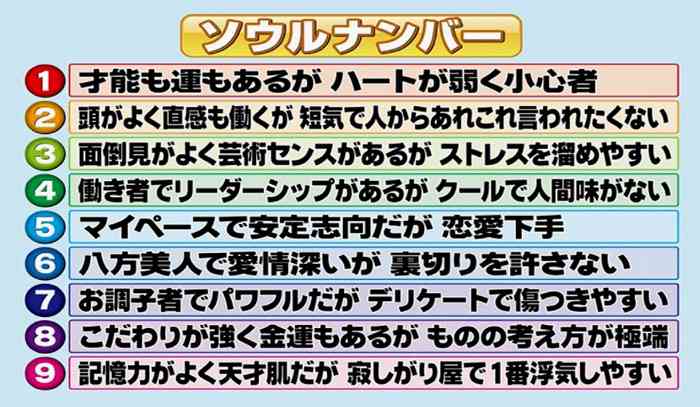 家族のなかで浮いてる方