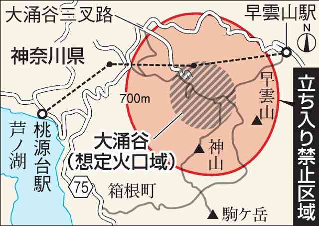 箱根山で小規模噴火　警戒レベル3に引き上げ