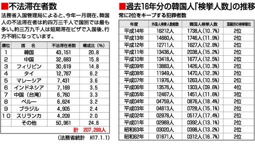 韓国MERS、日本人も自宅隔離対象に…すでに日本に帰国