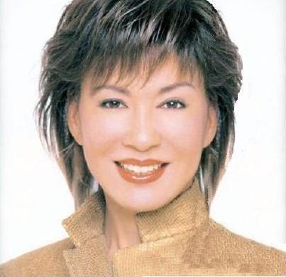 化け物か⁉と思う位若さを保ってる芸能人は？