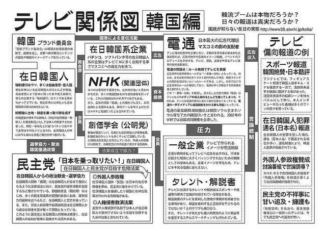 【MERS】監視対象者計6人が日本に入国。京都府大グループが抗体を大量精製、感染予防に期待