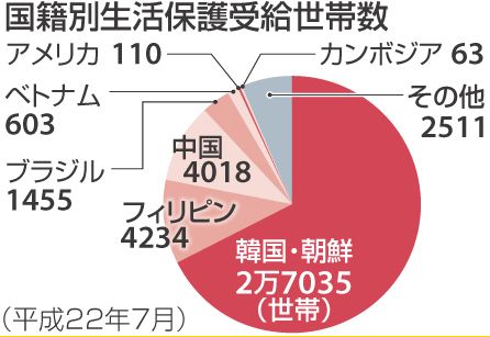 【MERS】監視対象者計6人が日本に入国。京都府大グループが抗体を大量精製、感染予防に期待