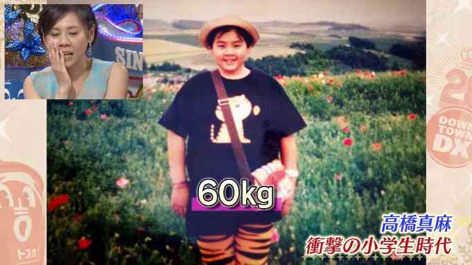 女性の胸のサイズ、Aカップ率が過去最低に - Fカップが上回る