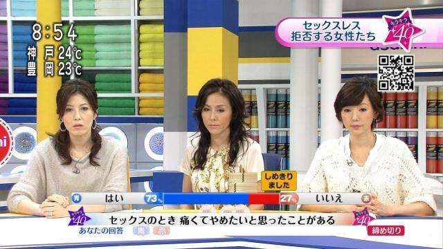 TBS『ビビット』の