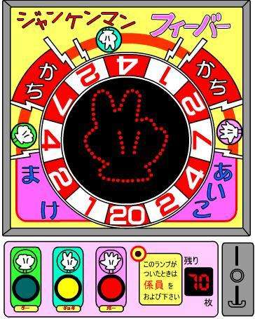 懐かしのゲームと言えば?
