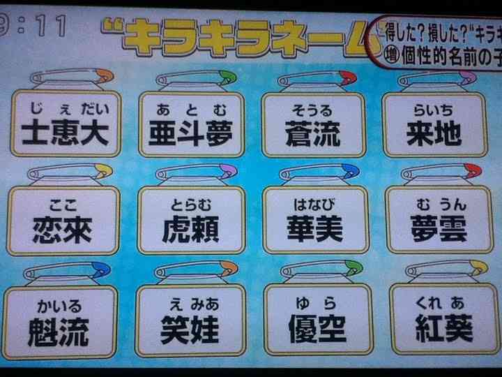 キラキラネームの現状が凄い…「蛍（ねおん）」「主人公（ヒーロー）」「「三二一（ミニー）」