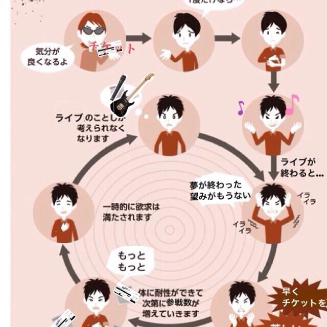 やっぱり○○だな~と思うこと。