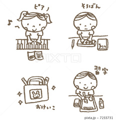 子供の頃の習い事、子供にさせてる習い事。