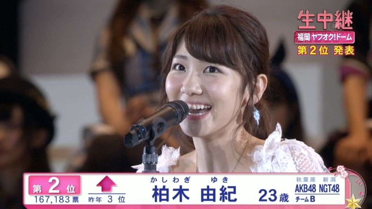 尾木ママがAKB柏木由紀を痛烈批判「蛙の面に小便で『来年頑張る』はない」