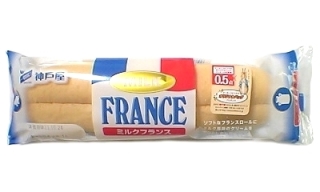 おすすめのパン（市販）