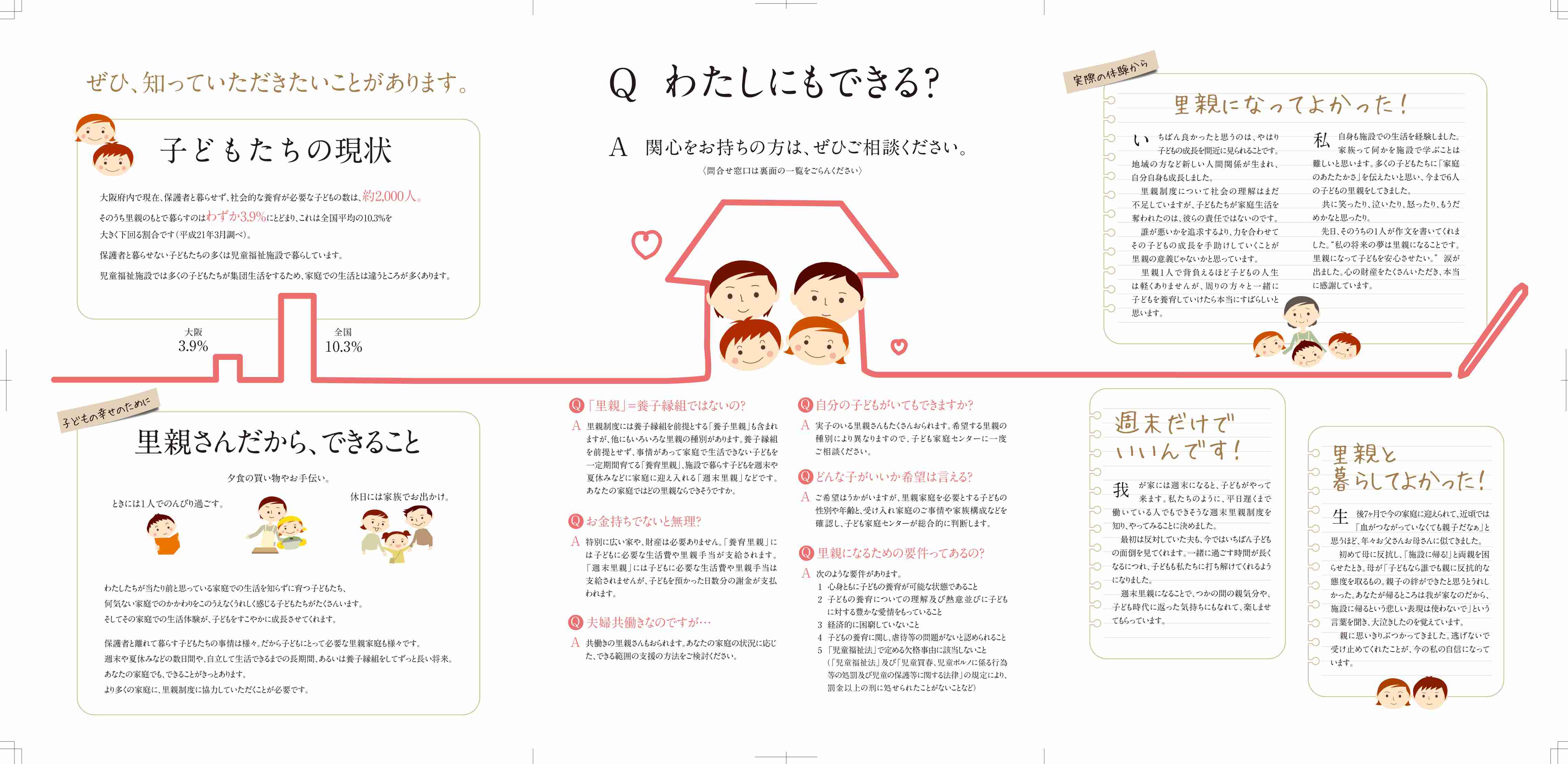 不妊治療開始するか迷ってる人が集まるトピ