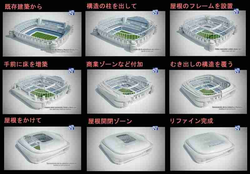 新国立競技場は「#森喜朗古墳」、あまりにも的確な表現が大ウケしツイッターで大絶賛拡散中