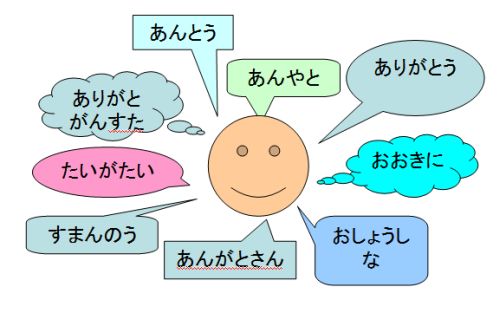 ドラマなどのヘンな方言