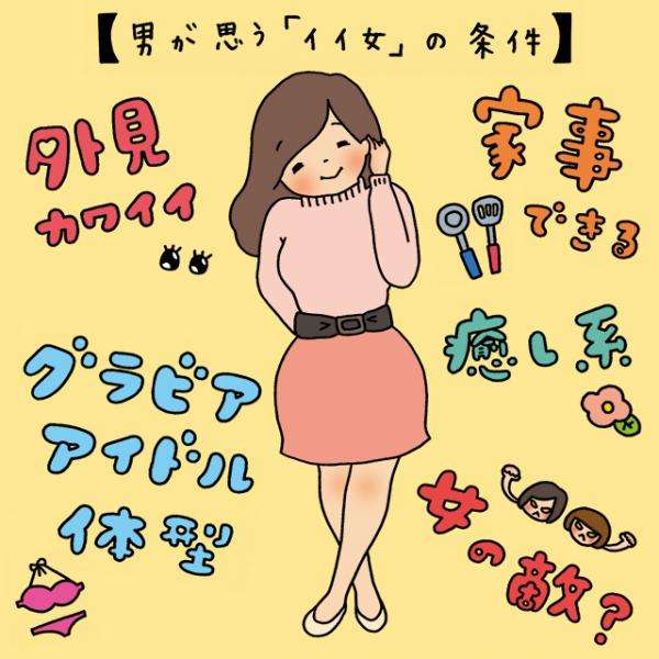 いい女気取りといい女の違い