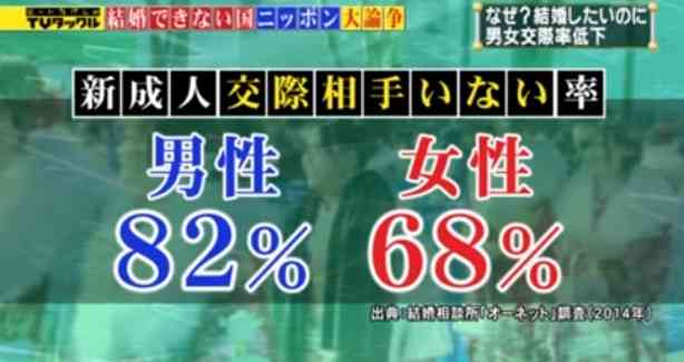 AKB48島崎遥香が暴言「20歳で手を繋いだこともない? レジェンドです」