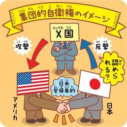 結局集団的自衛権に反対？賛成？