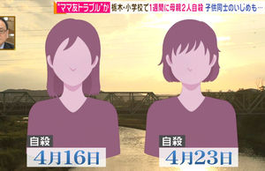 栃木ママ友連続自殺　地元でマスコミに漏らした犯人探し開始