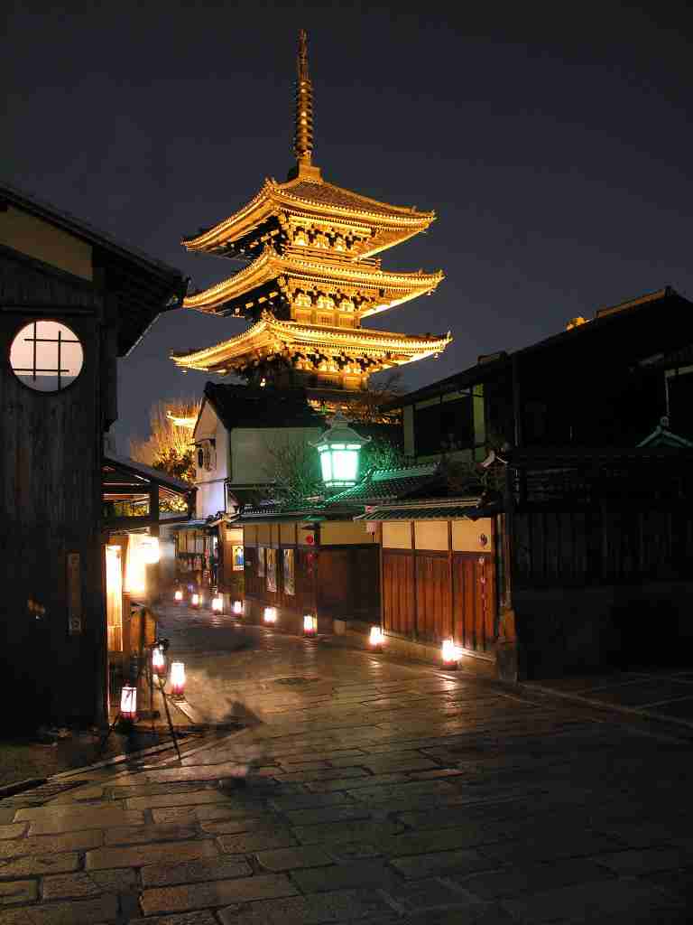 京都での生活