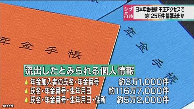 不正アクセスで年金情報125万件が流出か