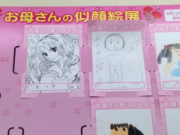 この人の才能が欲しい!!と思う有名人は?
