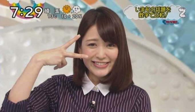 『ZIP！』見てるかた集まろう☆