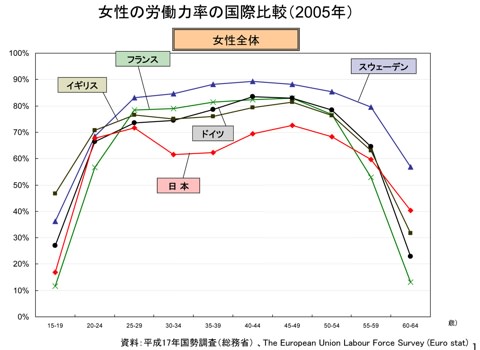 女性の働きにくさ、「4人に1人がマタハラ被害を受ける」現状