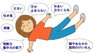 熱中症経験者の方‼