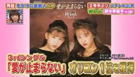 昔のアイドルを貼ろう