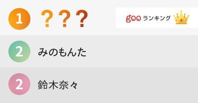 テレビで見かけるとチャンネルを変えたくなる芸能人ランキング